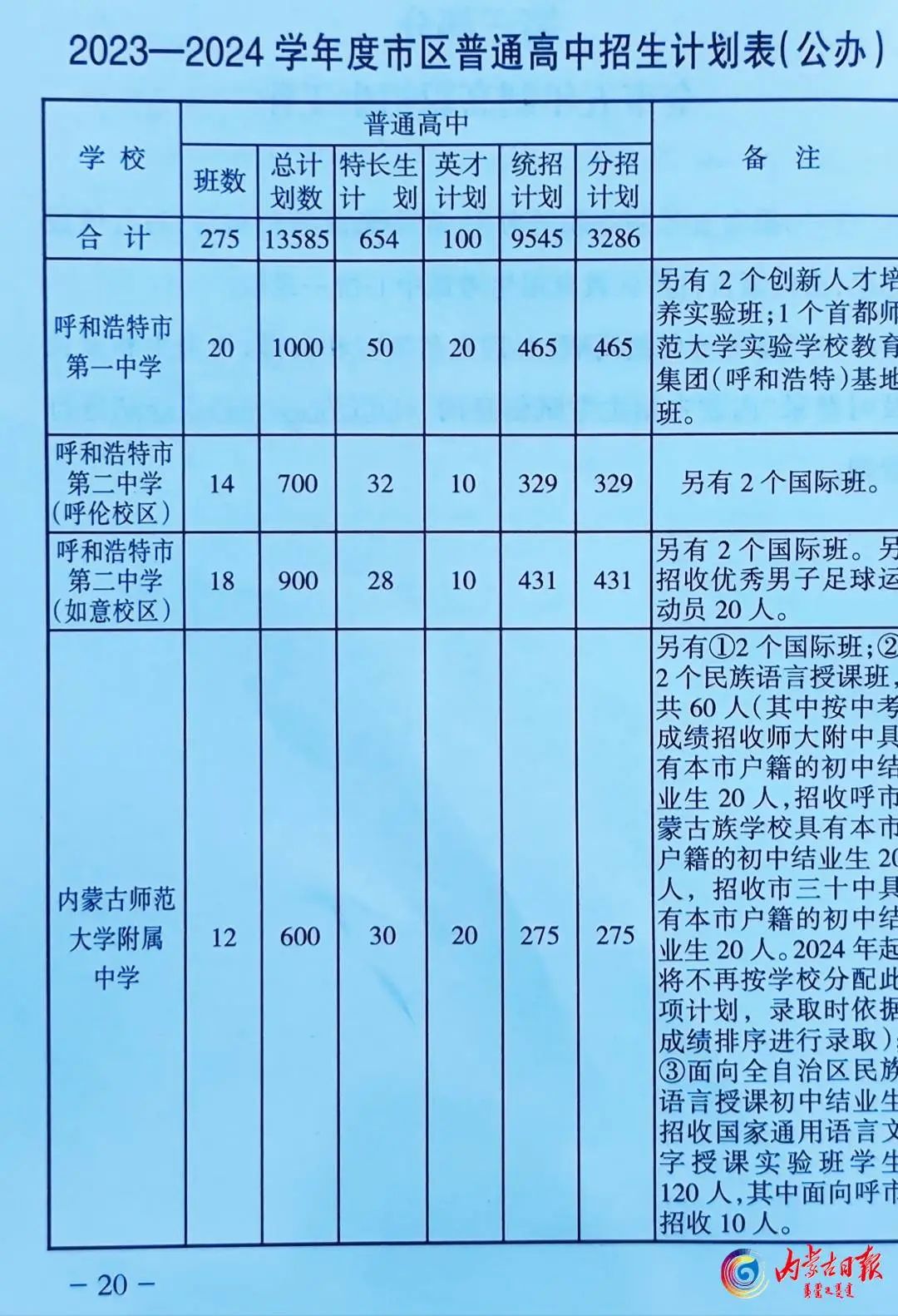 教育之花绽放锦绣学校：行业动态解析